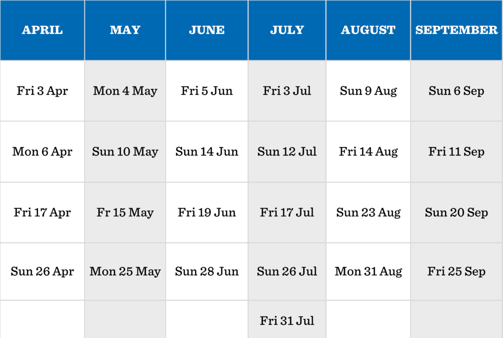 Walking Brunel Tour 2026