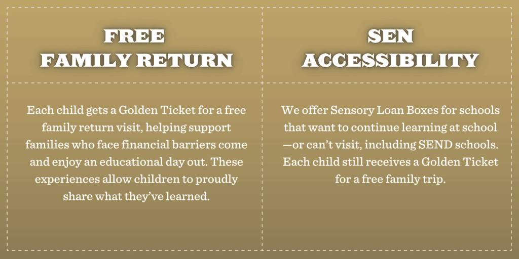 Big Give Golden Ticket 