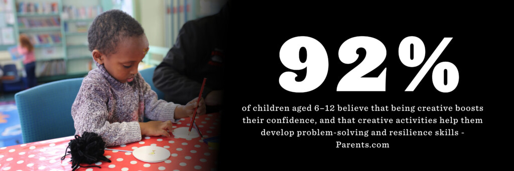 A survey found 92 % of children aged 6–12 believe that being creative boosts their confidence, and that creative activities help them develop problem-solving and resilience skills — all important for STEM learning